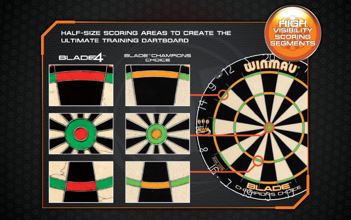 Dartbord Winmau Blade 5 Champions Choice Dual Core