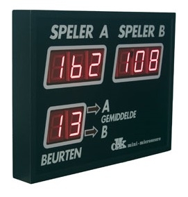 Puntenbord D&K Multi-MicroScore Gemiddelden