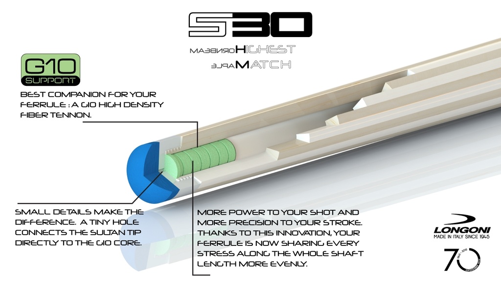Topeinde Longoni S30