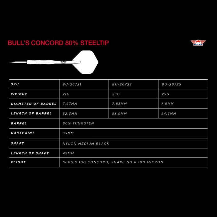Darts Bull's Concord 80%