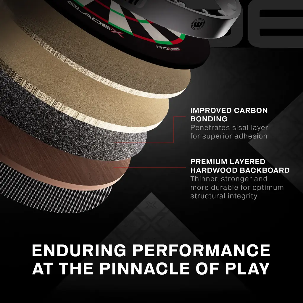 Dartbord Winmau BladeX