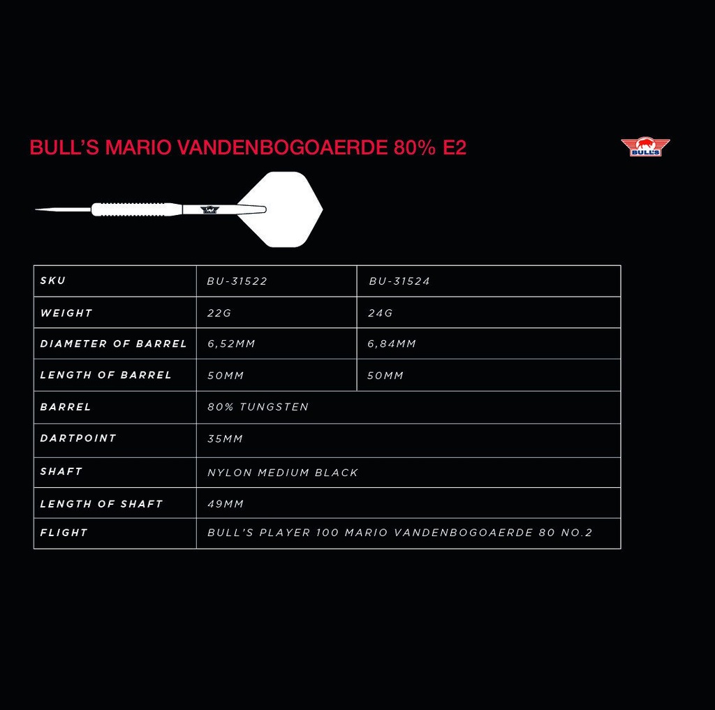 Bull's Mario Vandenbogaerde 80% E2