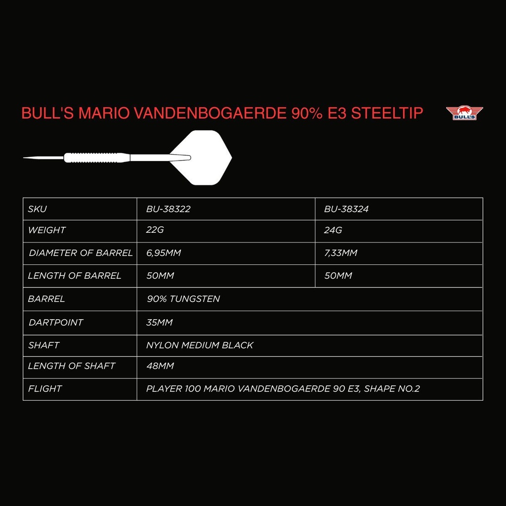 Bull's Mario Vandenbogaerde E3 90%
