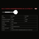 Bull's Mario Vandenbogaerde E3 90%