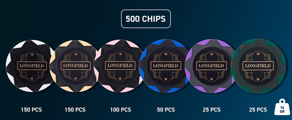 Pokerset - Aluminium zwarte koffer 500