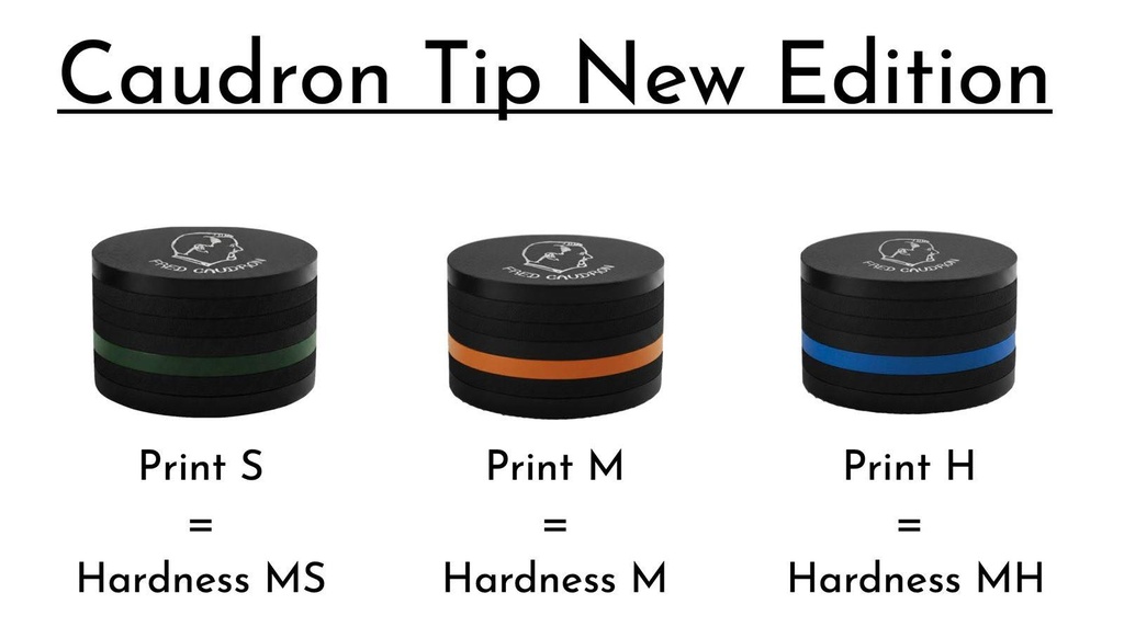 Pomerans Fred Caudron Tip New Edition H