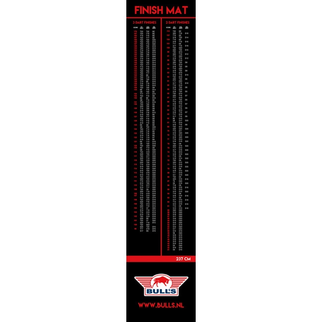 Tapis pour Darts Bull's Finishmat 60x300