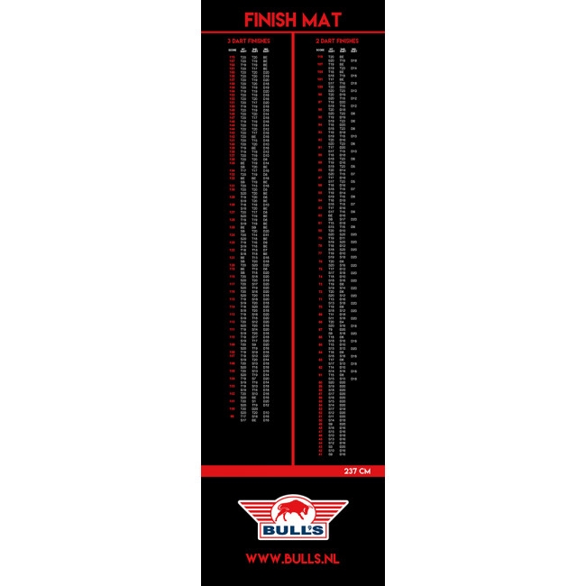 Tapis pour Darts Bull's Finishmat 90x300