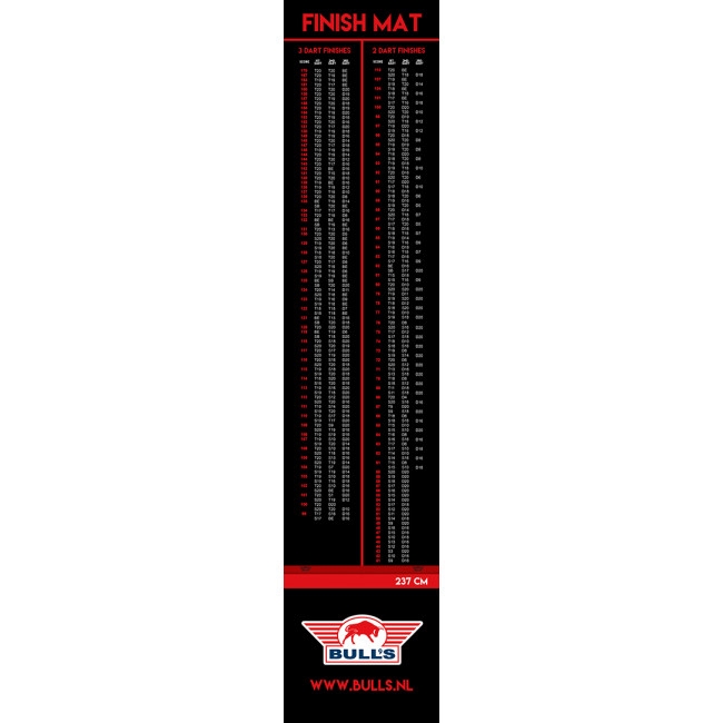 Tapis pour Darts Bull's Finishmat 60x300 + oche