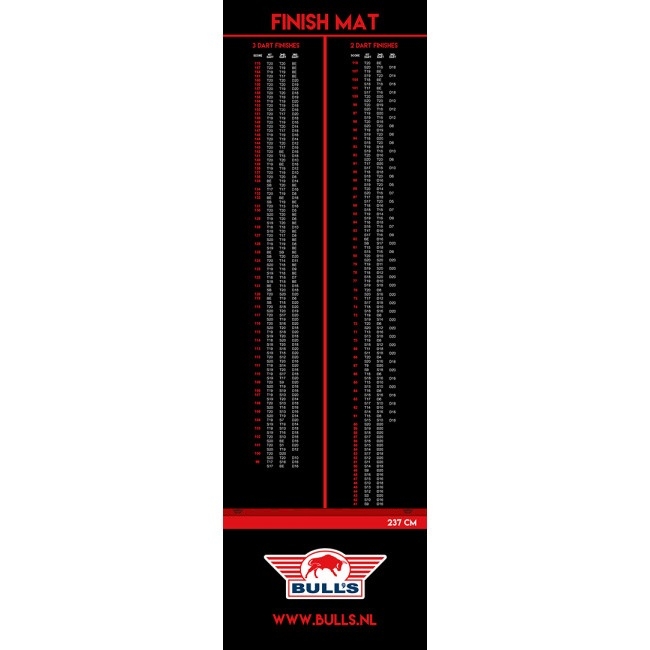 Tapis pour Darts Bull's Finishmat 90x300 + oche