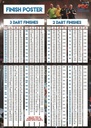 Dart Uitrekenblad