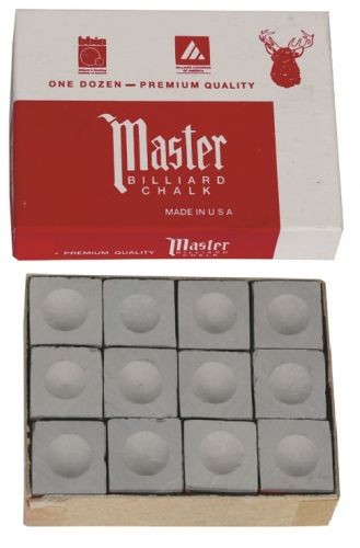 Chalk Master Grey