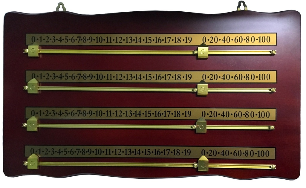 Scoreboard Railscore 4 players - mahogany