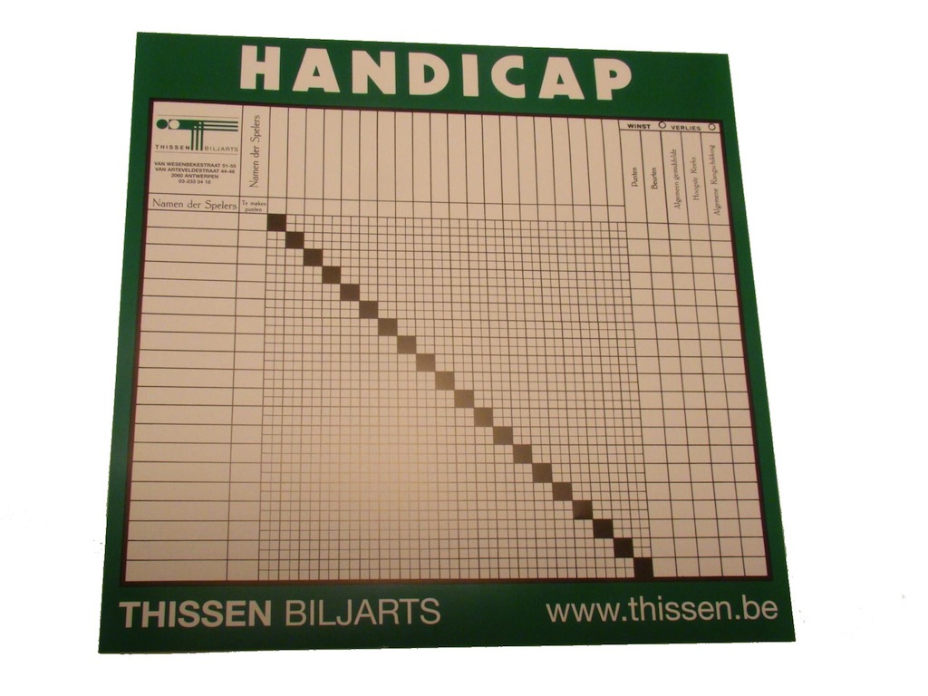 Handicap Lijst 21 spelers
