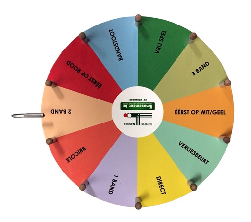 [p5540] Billiard Wheel of Fortune