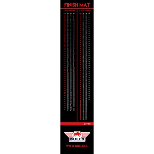 [p3235] Tapis pour Darts Bull's Finishmat 60x300