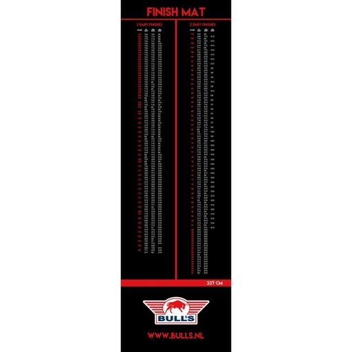 [p3236] Tapis pour Darts Bull's Finishmat 90x300