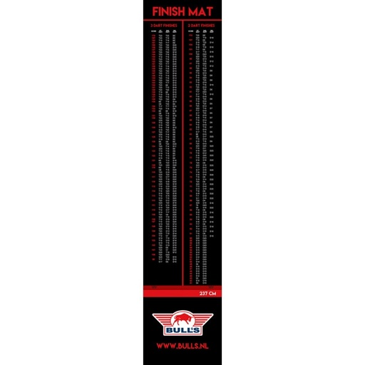 [3237] Dart Mat Bull's Finishmat 60x300 + oche