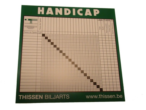 [1004] Handicap Lijst 21 spelers