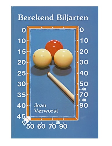[2901] Handleiding Berekend Biljarten