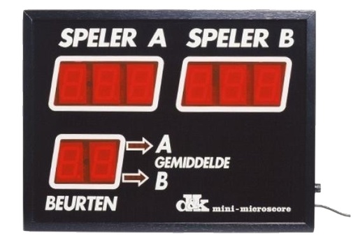 [3712] Puntenbord D&K Mini-MicroScore Gemiddelden